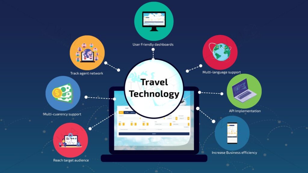 Tech Tools